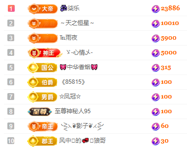 冰凌吖~主播图片