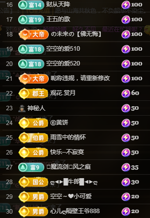 空空~❤的主播照片