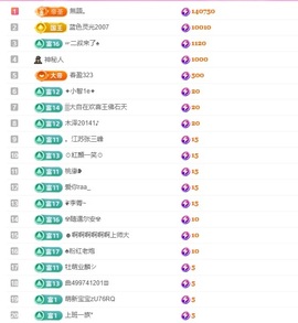 小蝶👑晚上播～的图片