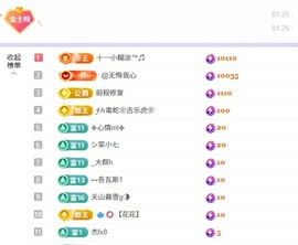 洁儿宝宝~双节快乐的图片
