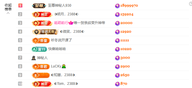 ◐惠主，2388◑的图片
