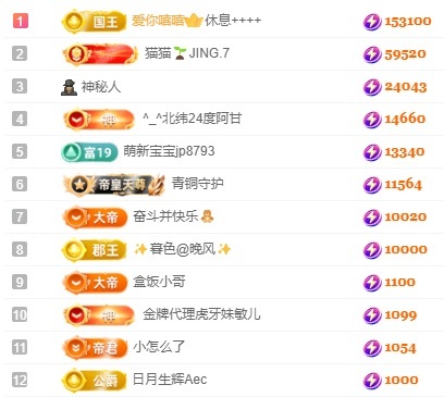 娜扎🧸休2主播图片