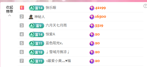 小荷叶~的图片
