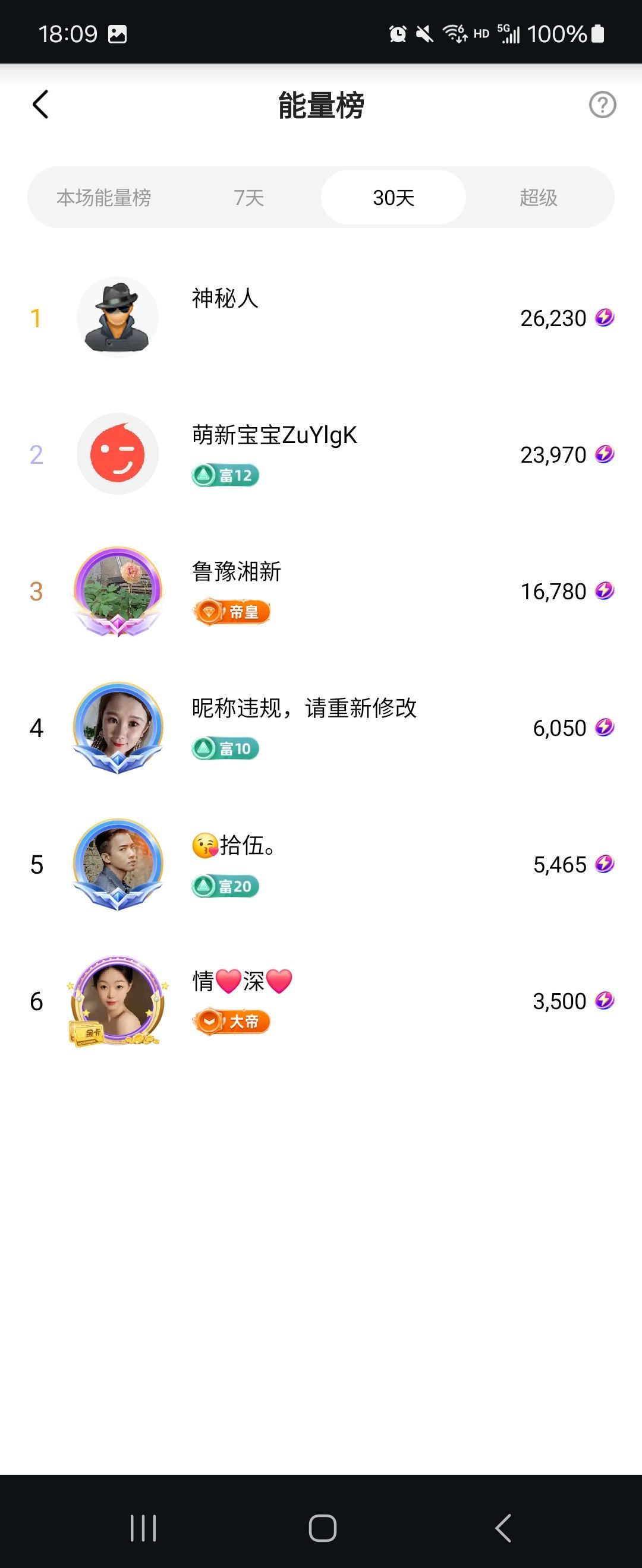 云颜说8号休一天主播图片