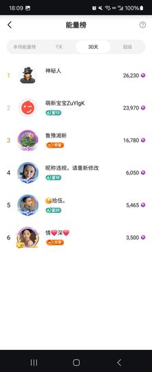 云颜～想升冠^O^的图片