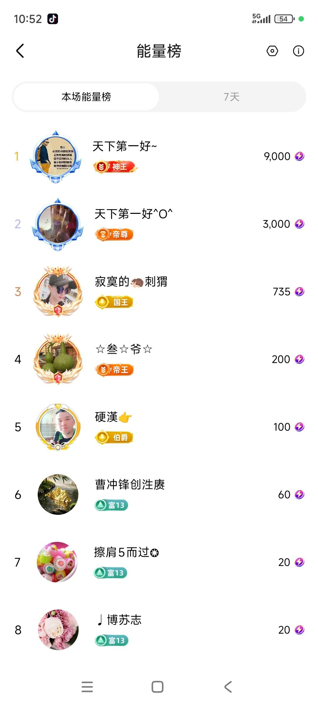 婷婷💕感恩有你陪伴的图片