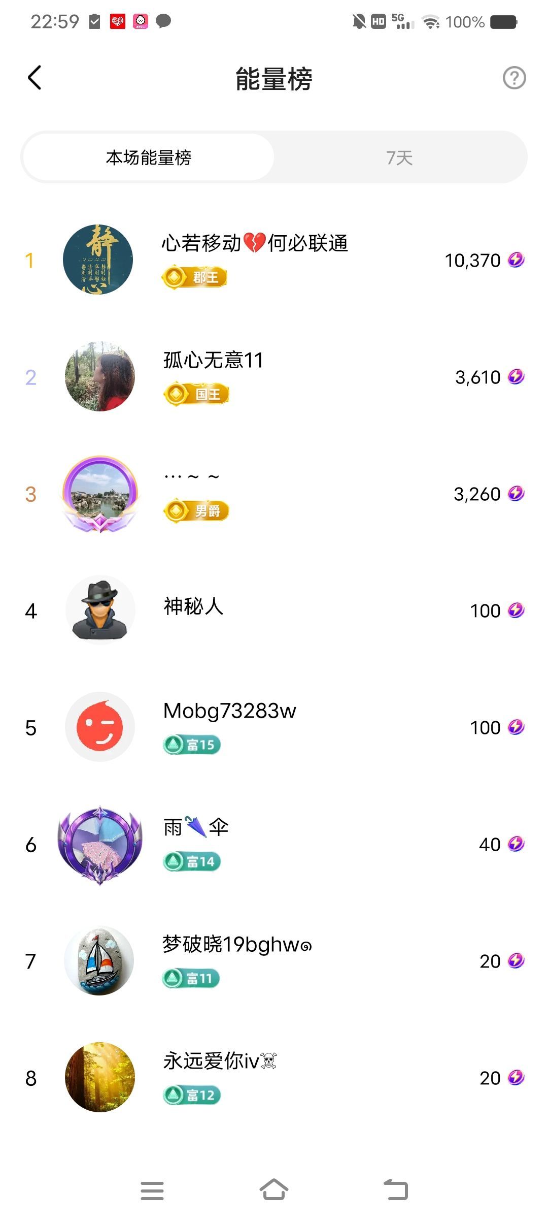 小芳，🌸减肥打卡的图片