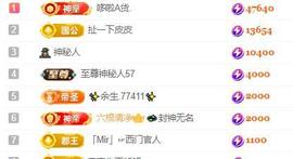 一字马~依棠主播照片