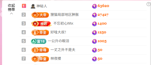 小荷叶~的图片