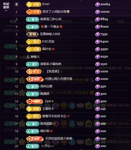 小童贺m哥公爵🤴的图片
