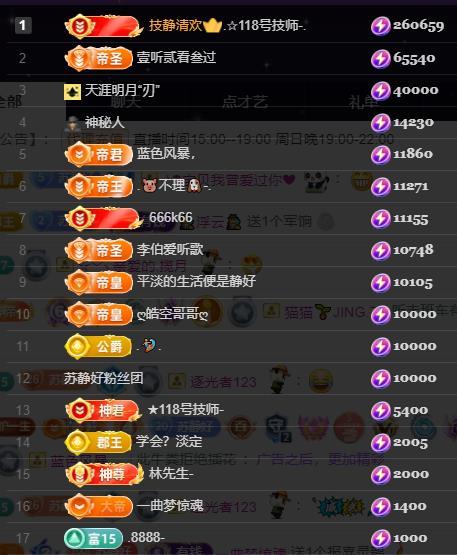 苏静好周六是晚上播主播照片