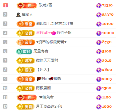 阿澤恭賀路過哥帝君主播圖片