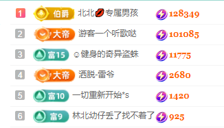 北北💋一个唱歌哒主播图片