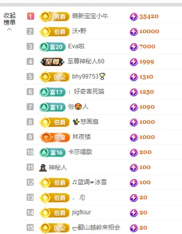 梦梦在唱歌求百元榜主播图片
