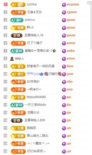 梦梦在唱歌求百元榜主播图片
