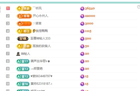 白Y鸭求投喂主播图片