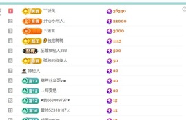 白Y鸭求投喂的图片