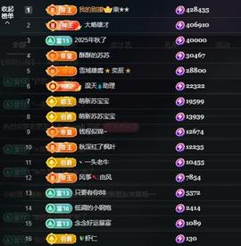 苏苏感恩有你主播照片