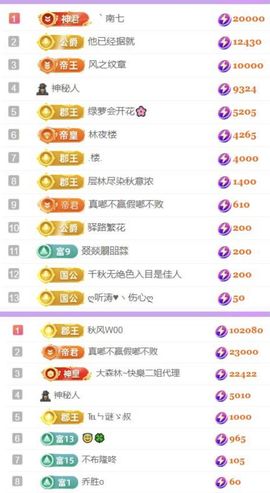 🍀冰雪❤️🍀加油的图片