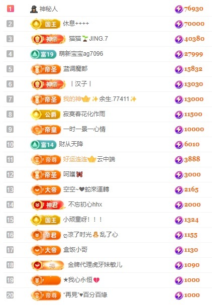 娜扎🧸休2主播图片