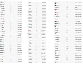冉冉🍀好运来！的图片