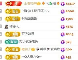玟玟🌸加油主播照片