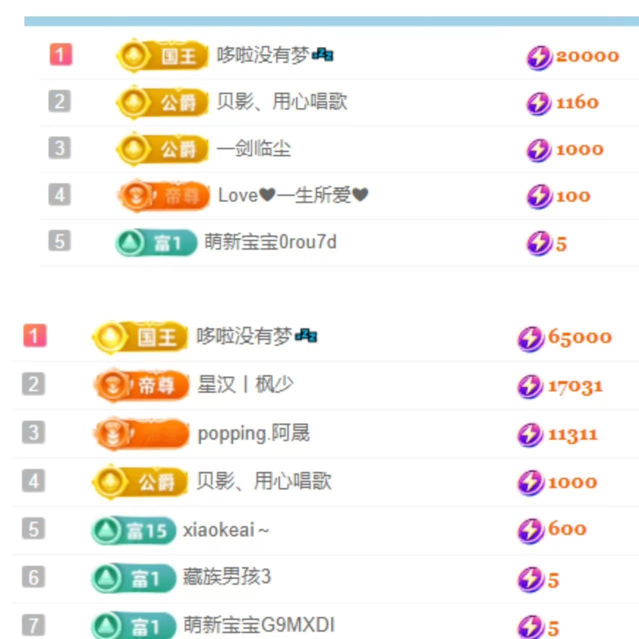 雯子～主播图片