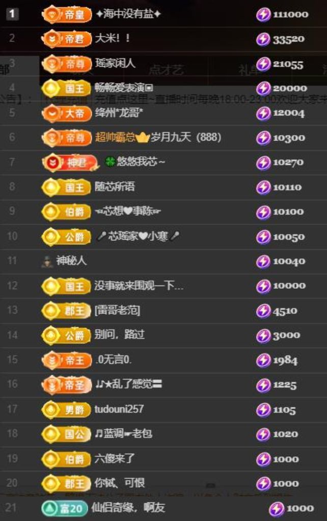 芯瑶❤️爱唱歌～的图片