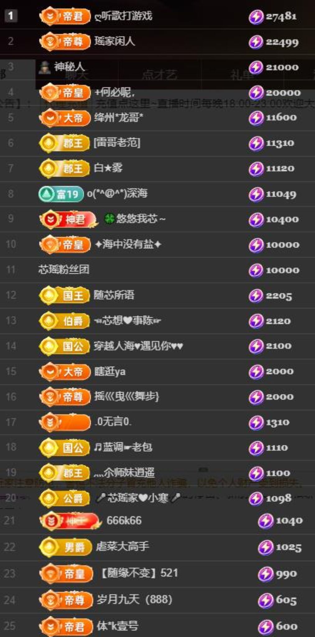 芯瑶❤️爱唱歌～的图片