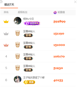 皖💰贺老大元始天尊的图片