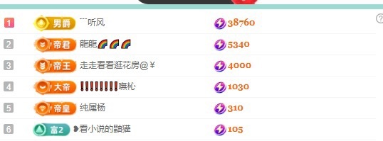 白Y鸭求投喂主播图片