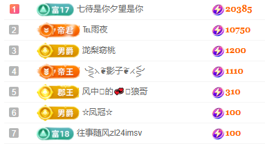 冰凌吖~主播图片