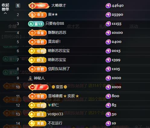 苏苏，越来越好的图片
