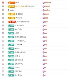 小蝶👑晚上播～的图片