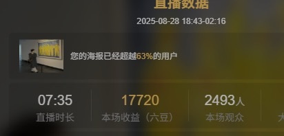陈冰🍃病休的图片