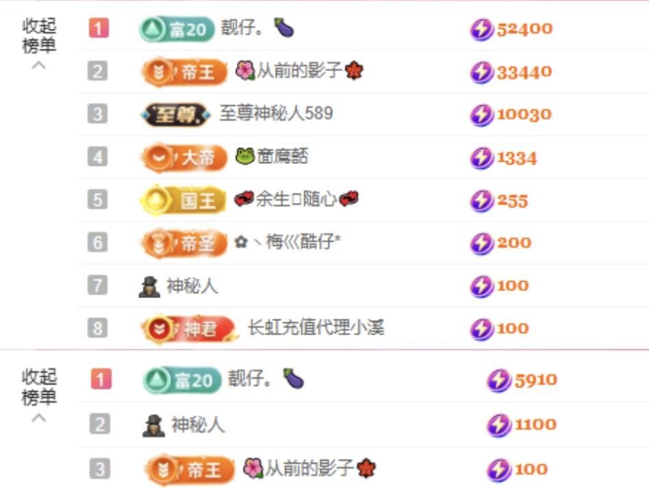 菲儿🌻加油的图片