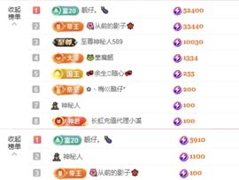 菲儿💗求陪伴主播照片