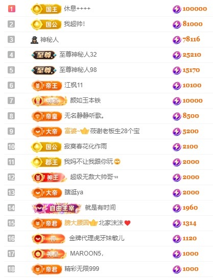 娜扎🧸休2主播图片