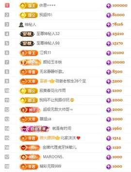 娜扎🧸的图片