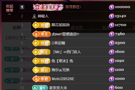 兔兔坚持住，加油主播图片