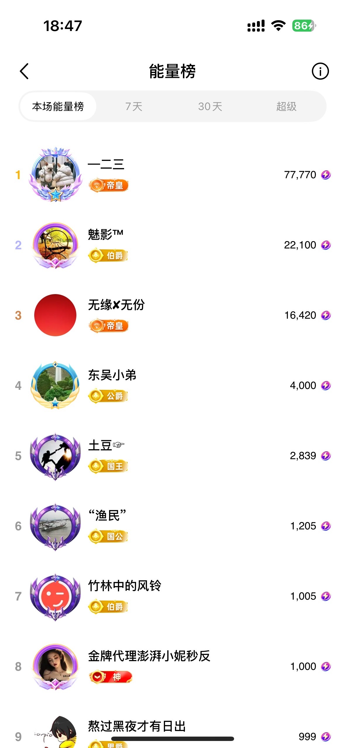 灵儿💗下午四点播的图片