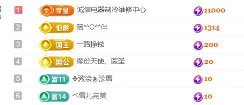 金麒麟安静唱歌🎤的图片