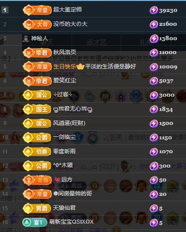 代理心雨九月好运连连主播图片