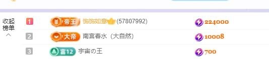新人小意的图片