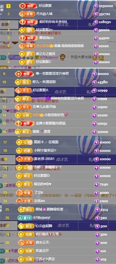 谢我默默陪伴到16啦主播照片