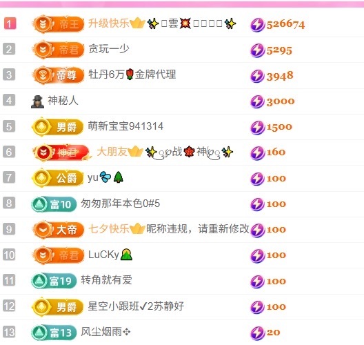 壹壹☞加载中~的图片