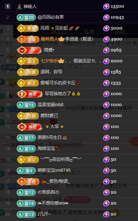 阿忧👑22号生日的图片
