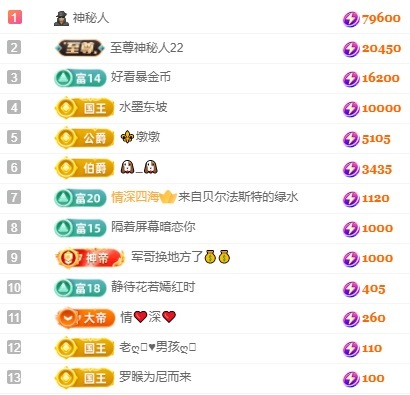 新人梓洛～主播图片