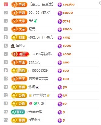 小米🧡要好运的图片