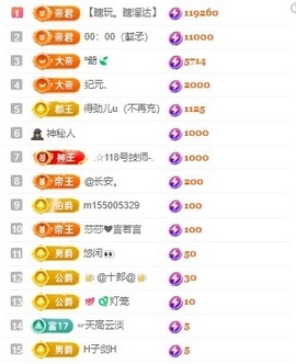 小米🧡好好好的图片